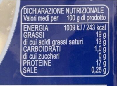 Treccia nutrition facts table