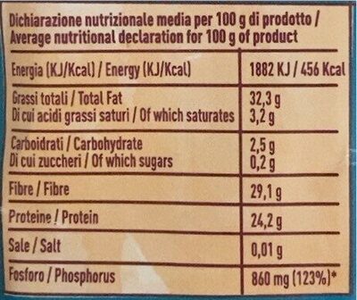 Voglio star bene semi di chia nutrition facts table