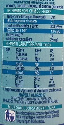 Acqua front packaging