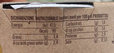 Yogurt banana nutrition facts table