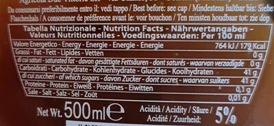 Aceto di mele nutrition facts table