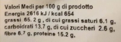 Arachidi in guscio tostate nutrition facts table