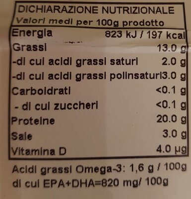 Salmone nutrition facts table