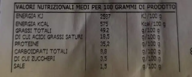 ciccioli mantovani nutrition facts table