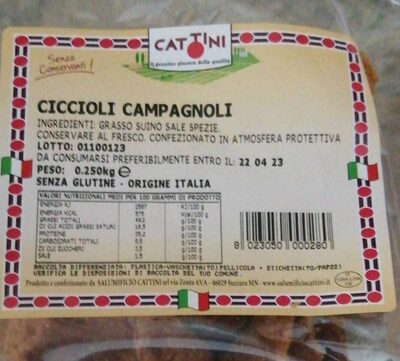 Cicciolicampagnoli