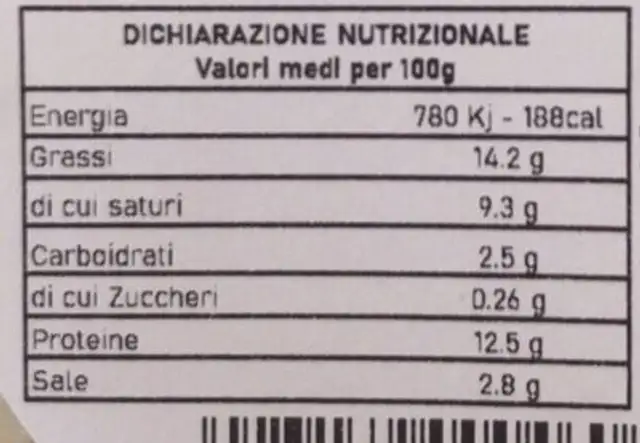 Ricotta salata nutrition facts table