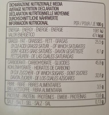 Amaretti morbidi classici nutrition facts table