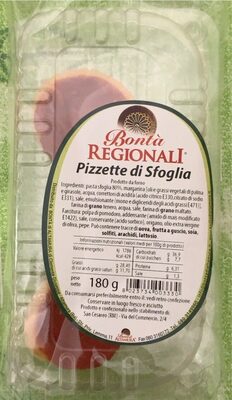 Pizzette di sfoglia