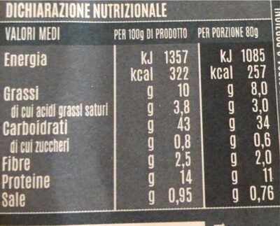cappelletti dalla toscana nutrition facts table