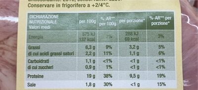 Prosciutto cotto nutrition facts table