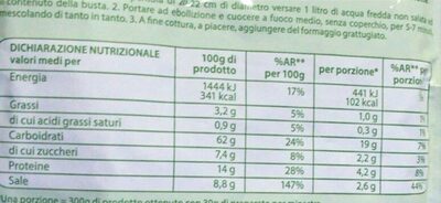 Minestrina primavera con verdure nutrition facts table