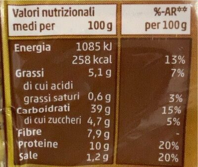 Pane bauletto integrale nutrition facts table