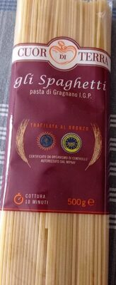 Gli spaghetti pasta di Gragnano i.g.p front packaging
