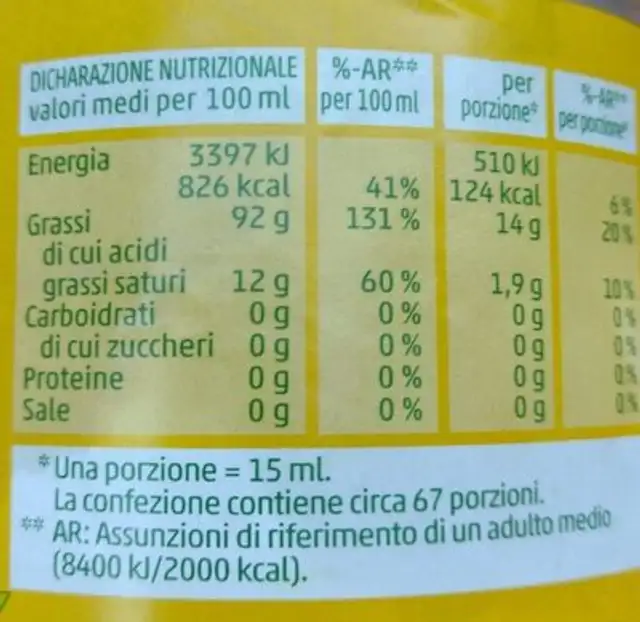 Olio di semi di mais nutrition facts table