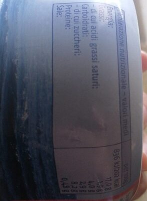 insalata di tonno nutrition facts table