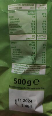 Caramelle dure alla menta