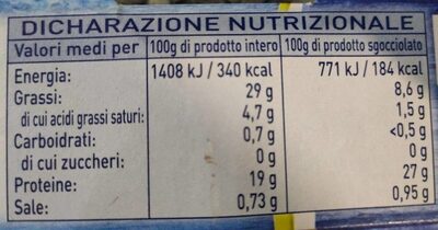 Tonno nutrition facts table