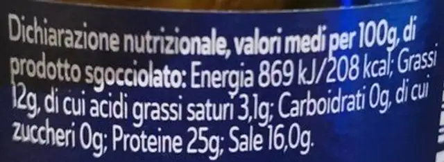 Filetti di alici nutrition facts table
