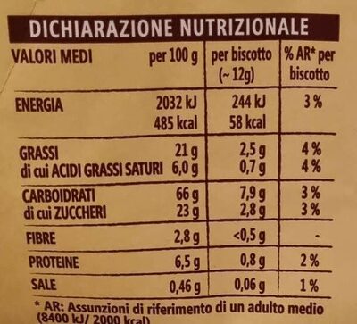 Ciocofrolle nutrition facts table