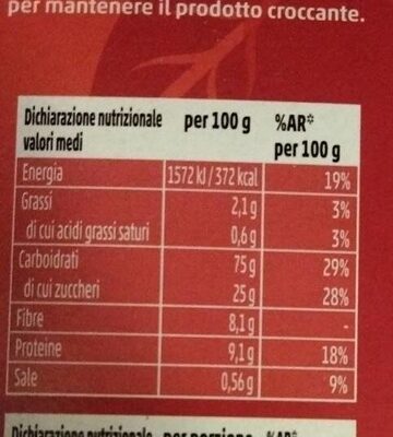 Cacao Balls nutrition facts table