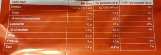 Fette biscottate nutrition facts table