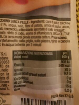 Wurstel pollo e tacchino nutrition facts table