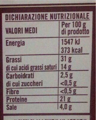 Spianata Piccante nutrition facts table