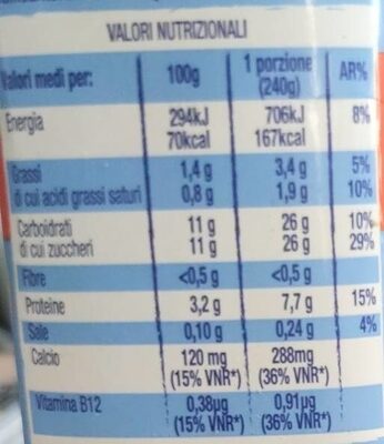 Kefir multifrutta nutrition facts table
