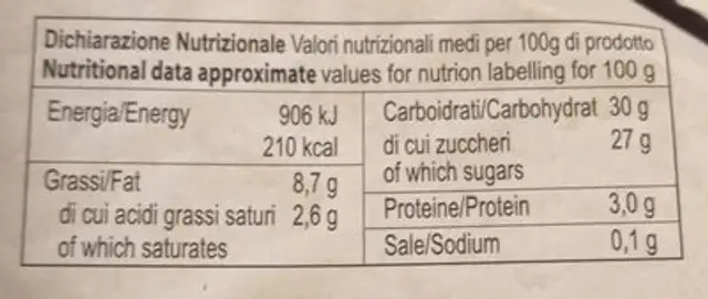 Fiordilatte variegato amarena nutrition facts table