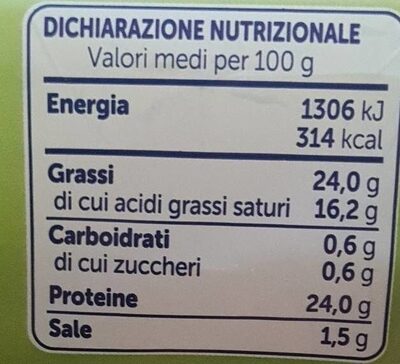 Solaretto nutrition facts table