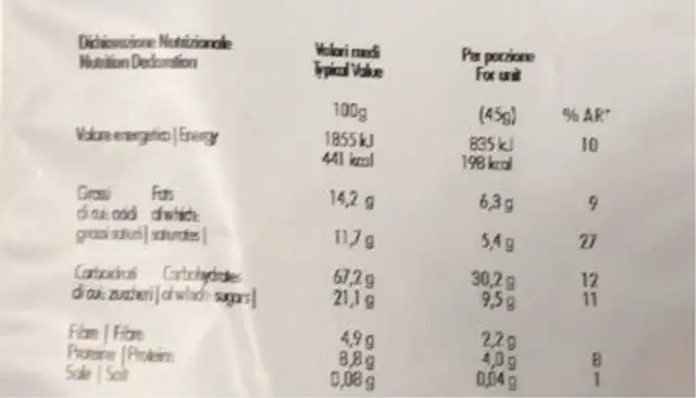 MUESLI nutrition facts table