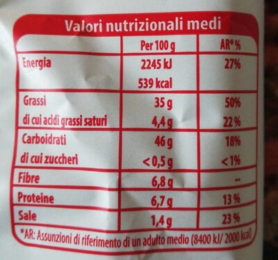 Patatine Sticks nutrition facts table