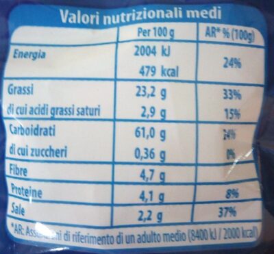 Stick 3D nutrition facts table