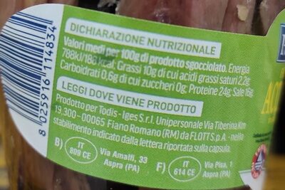 Filetti di acciughe in olio d'oliva 46% nutrition facts table