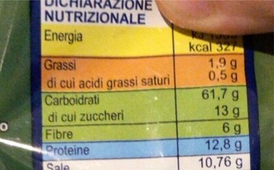 Minestra all’ortolana nutrition facts table