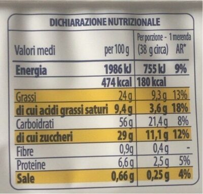 Bonjoiur classico nutrition facts table