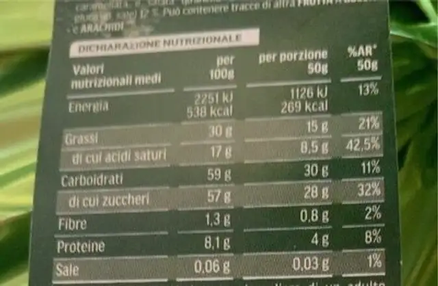 Uovo al cioccolato bianco con granella di pistacchi nutrition facts table