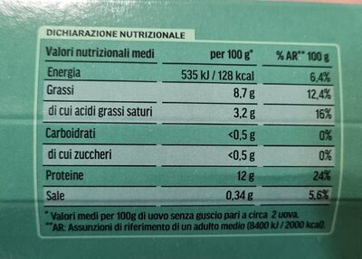 6 uova da allevamento  a terra nutrition facts table