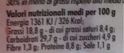 Salame nutrition facts table