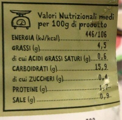 Patate al forno nutrition facts table