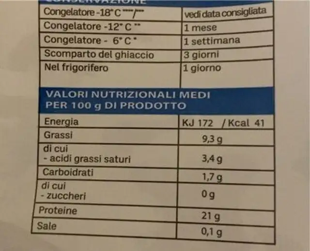 Filetti di Branzino nutrition facts table
