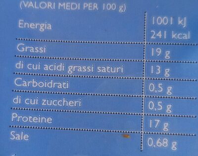 Mozzarella bocconcino nutrition facts table
