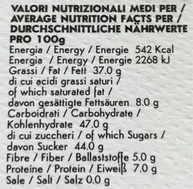 Cremini nutrition facts table