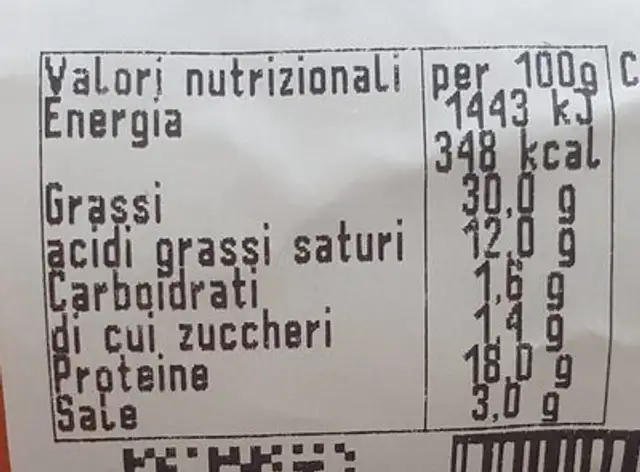 Mettwurst nutrition facts table