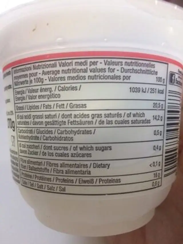 Mozzarella di bufala nutrition facts table