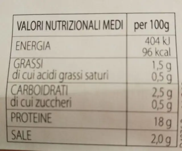 Petto di Tacchino al forno nutrition facts table