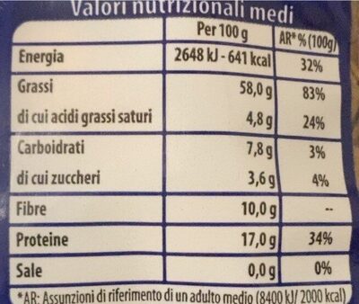 frutta secca in guscio assortita nutrition facts table