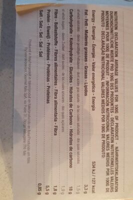 Farfalles alla caprese nutrition facts table