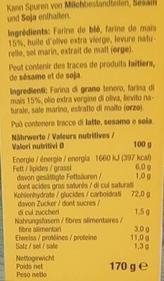 Grissini nutrition facts table