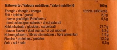 Grissini nutrition facts table